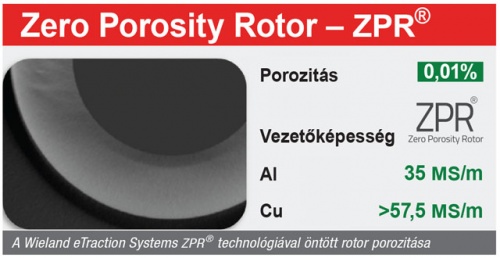 ZPR® technológiával öntött rotor porozitása
