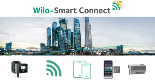 Wilo-Smart Connect