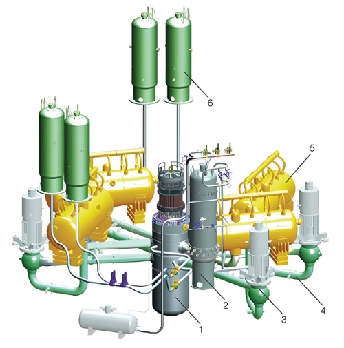 A VVER–1200 atomerőmű hűtőkörének fő berendezései